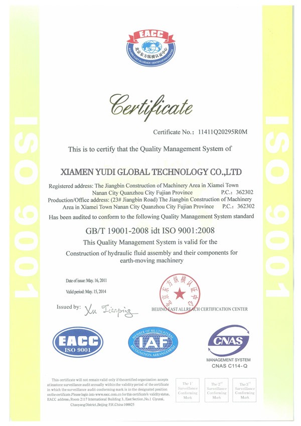 Sertifikat ISO9001 dan sertifikat CQC