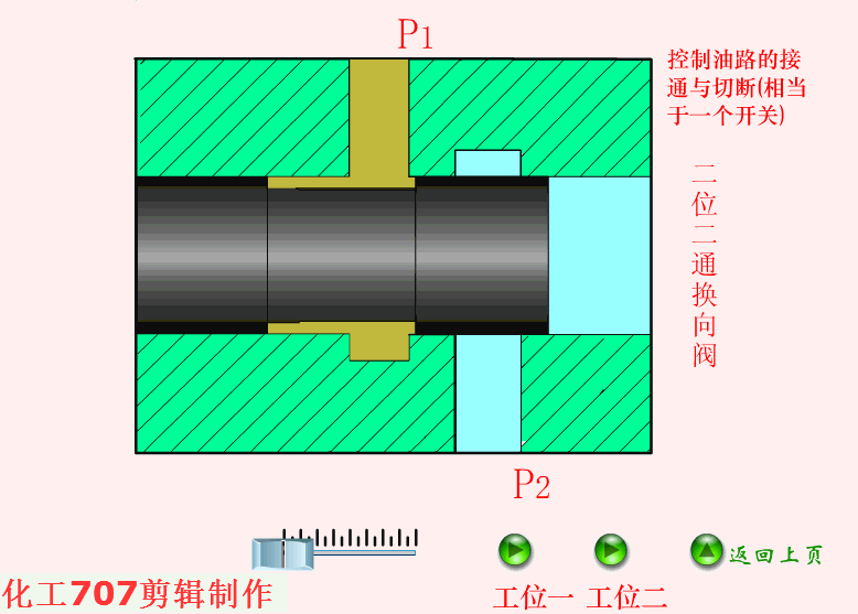 hydraulic pump assembly