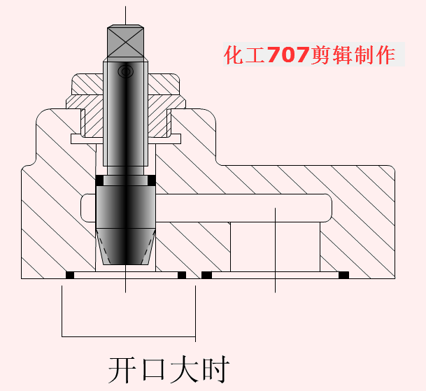 fabbrica pompa idraulica