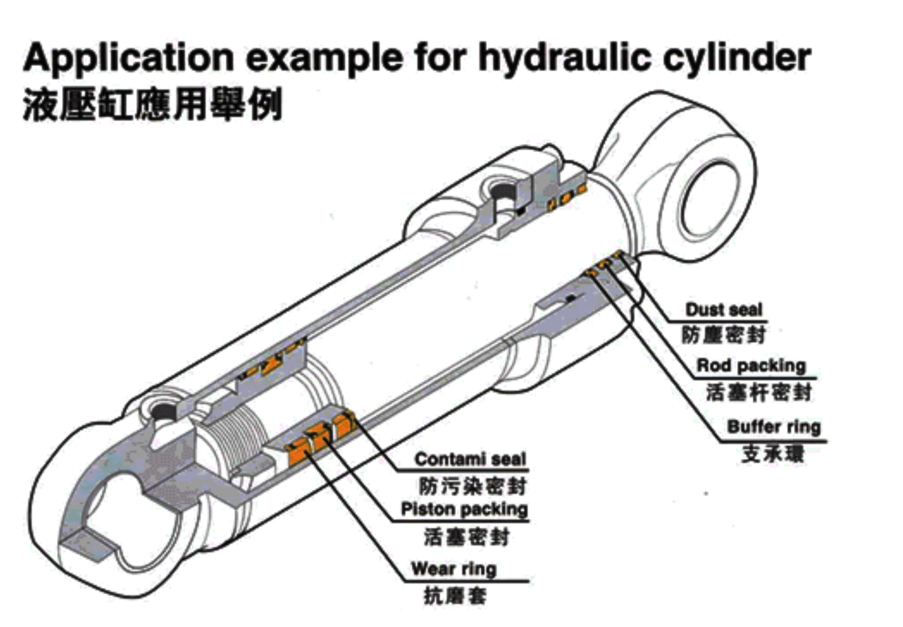 joint hydraulique