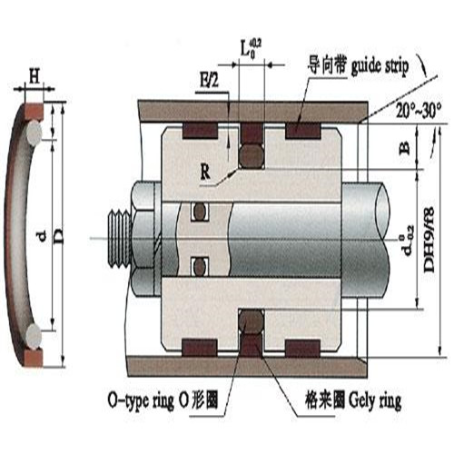 con dấu thủy lực