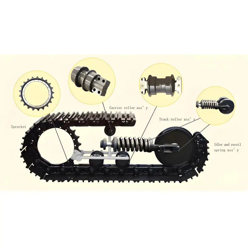 Undercarriage Parts