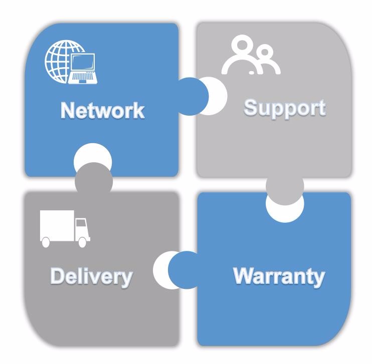 Network, Support, Delivery and Warranty