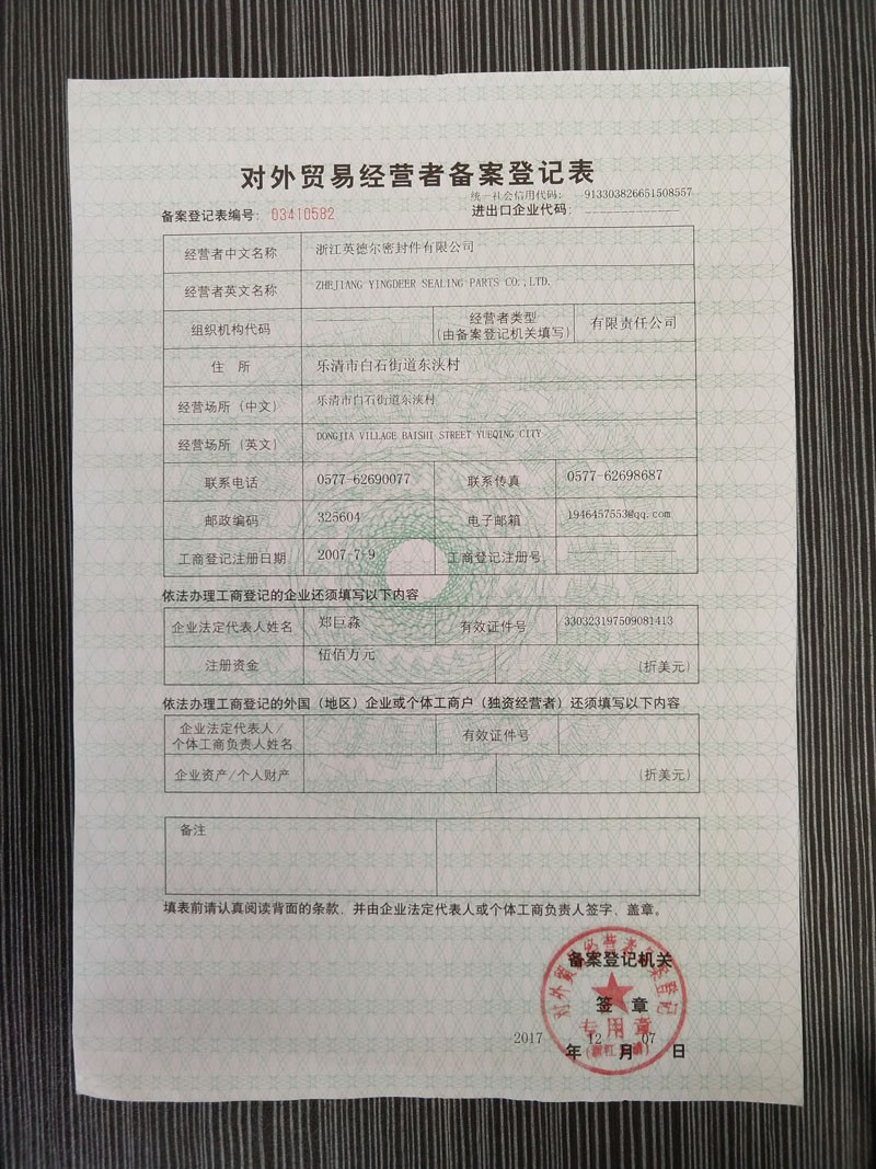 Export Certificates