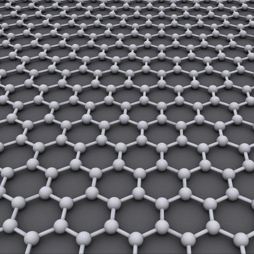 High quality Graphene Film Quotes,China Graphene Film Factory,Graphene Film Purchasing