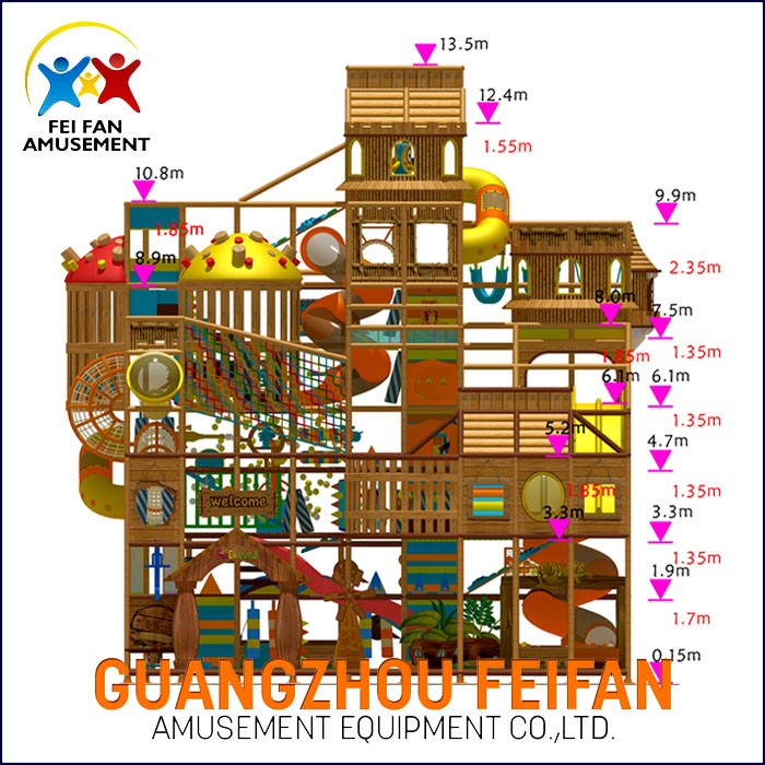 Indoor Playground Equipment Prices