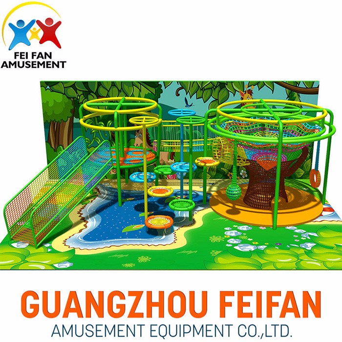 Places for kids to play