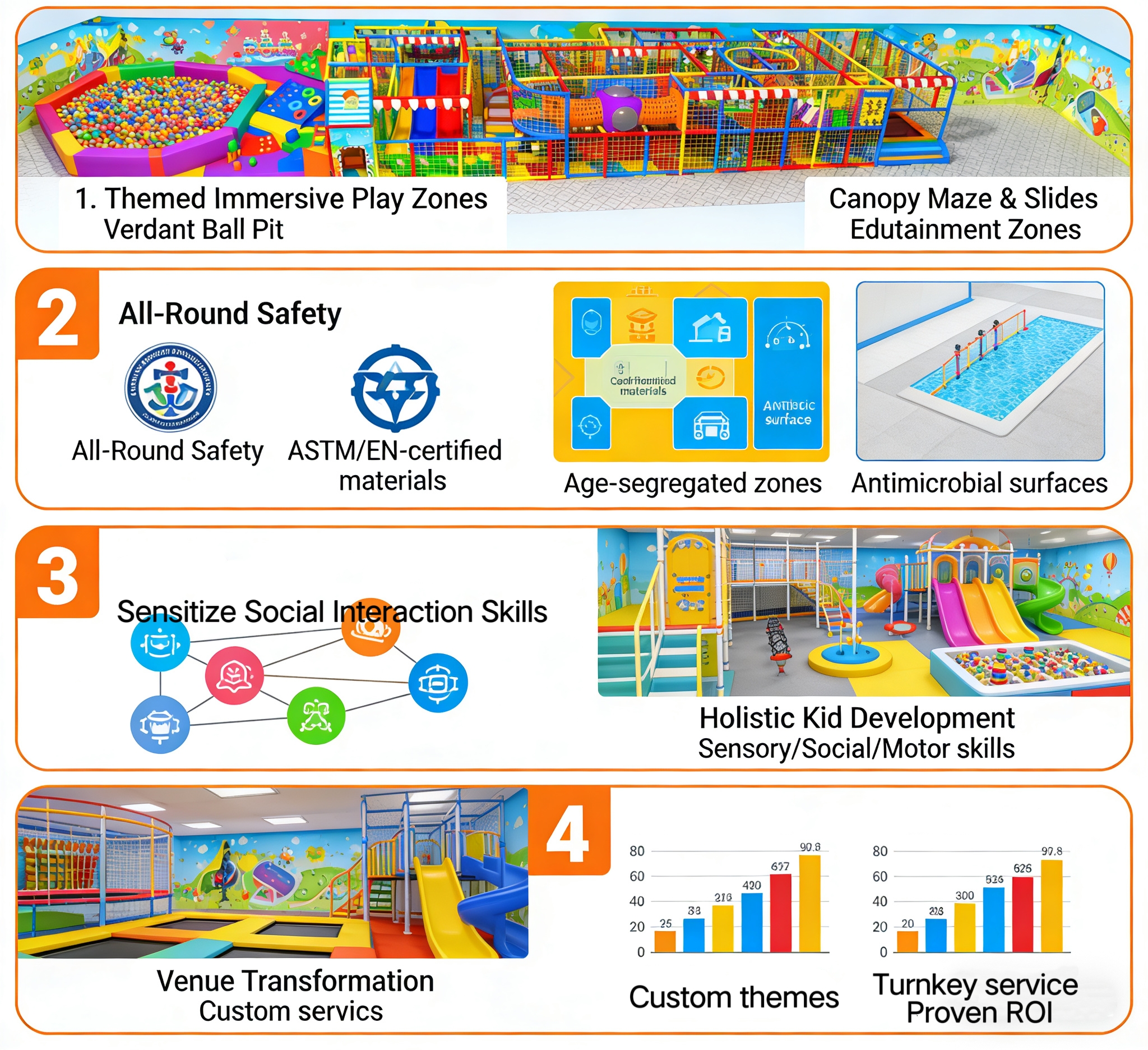 Indoor Playground Indoor Playground