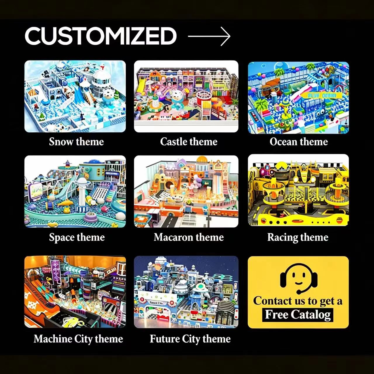 Contact Customization
