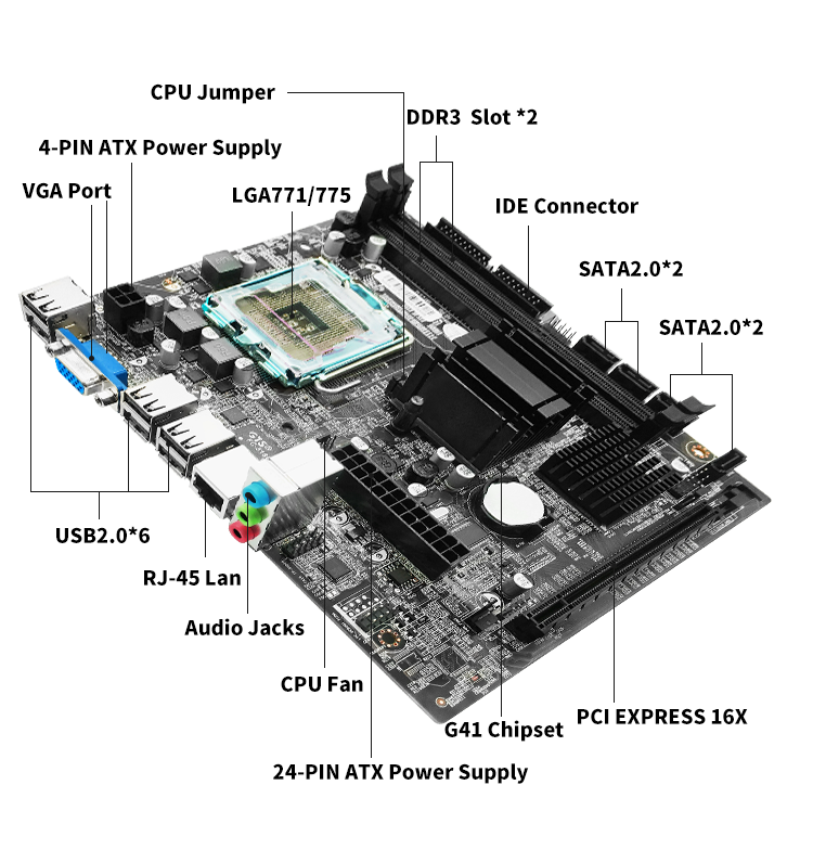 Intel g41 express chipset какие игры пойдут