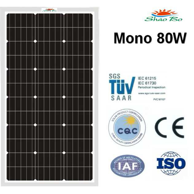 Most Efficient Solar Panels 2020 Solar Panel Efficeincy