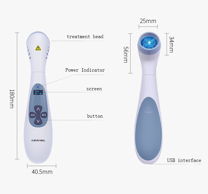 UV light therapy For Psoriasis