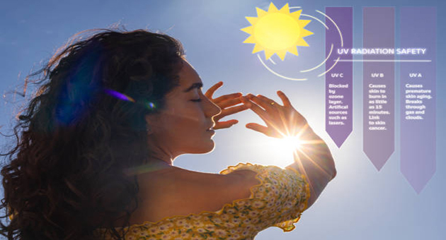 Por que a terapia com luz ultravioleta é tão importante para a saúde da nossa pele?