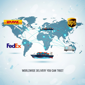 Küresel Nakliye Çözümleri – Dünya Çapında Hızlı, Güvenilir ve Esnek Teslimat