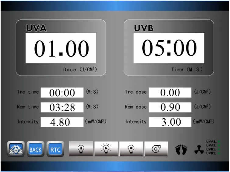 ultraviolet phototherapy ultraviolet phototherapy
