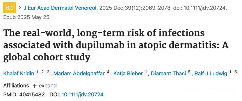 dermatology clinical research review dermatology clinical research review
