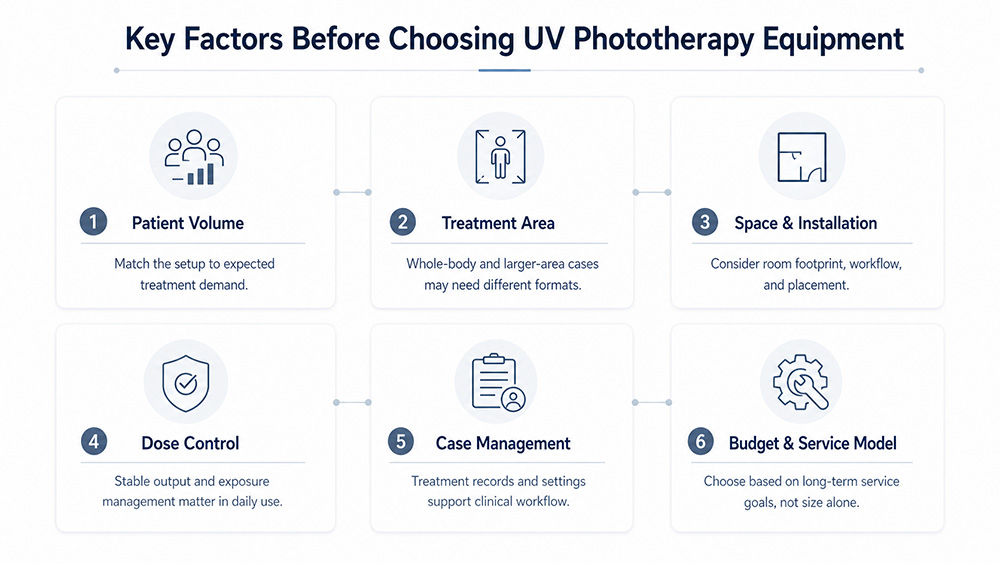 narrowband UVB phototherapy