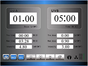ultraviolet phototherapy