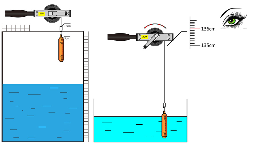 Oil Tank Gauging Tapes