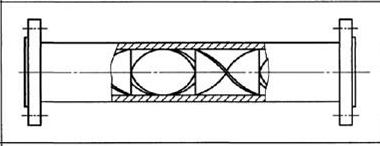 Liquid Static Mixer