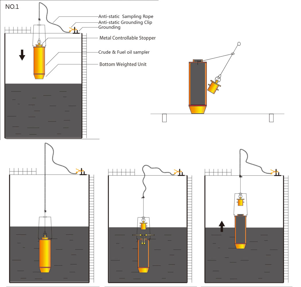 Crude Oil Weighted Cans