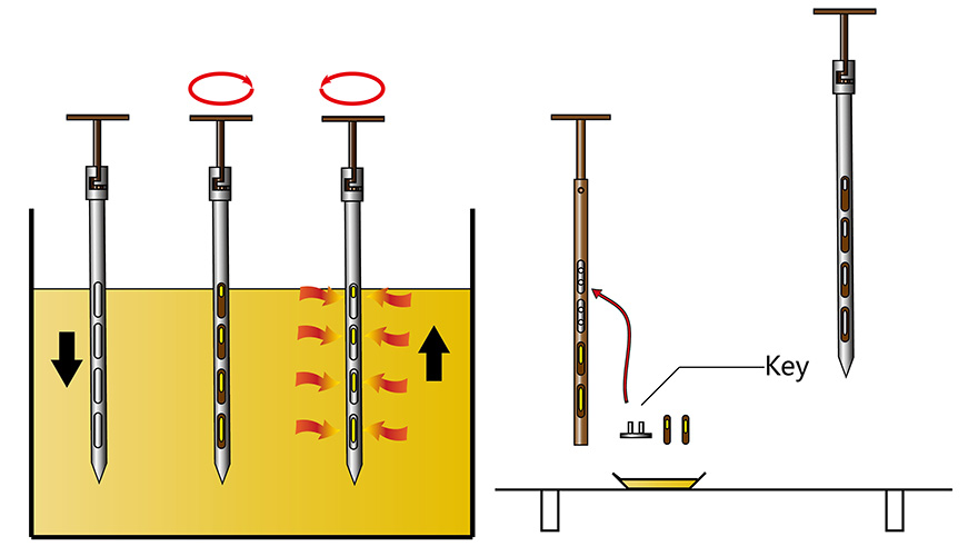 Unit Dose Sampling Tool