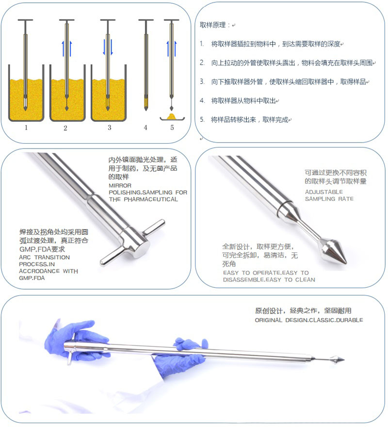 Spot Sample Sampling Probe