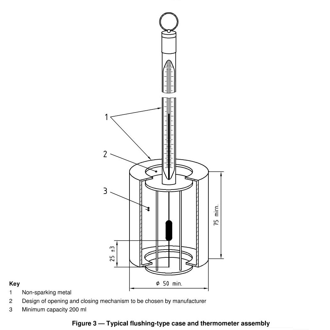 Manual Fixed-Point Thermometer