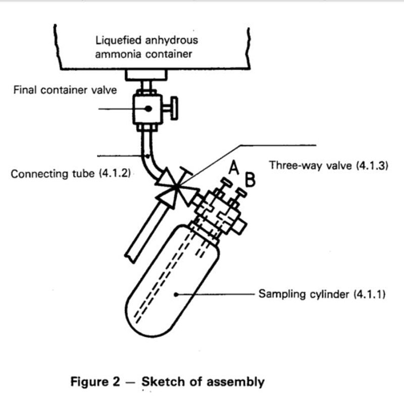 Liquid Ammonia Sampler