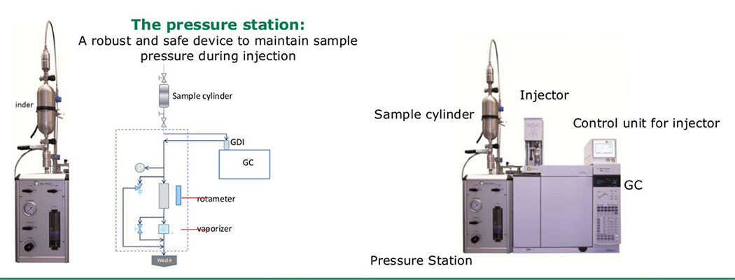 ASTM D1265 가스 실린더