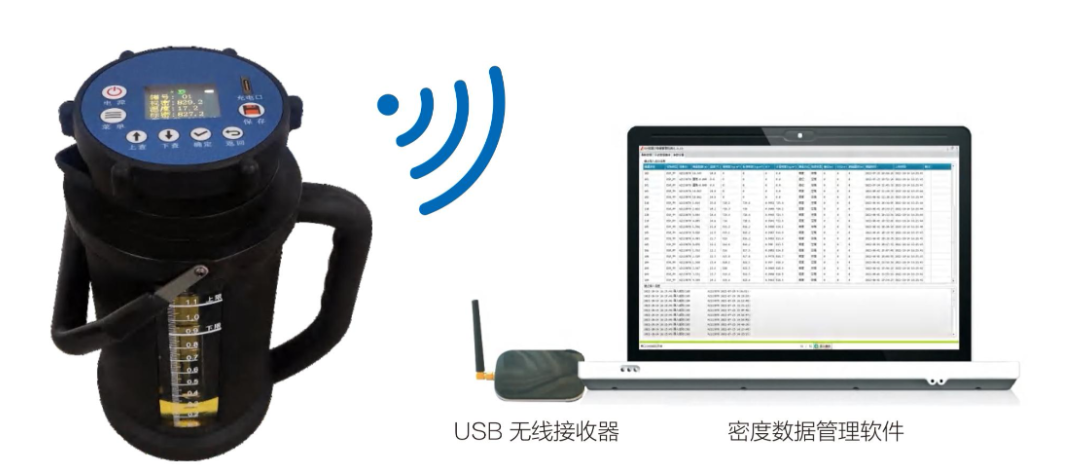 Handheld micro-vibrating cylinder digital densitometer