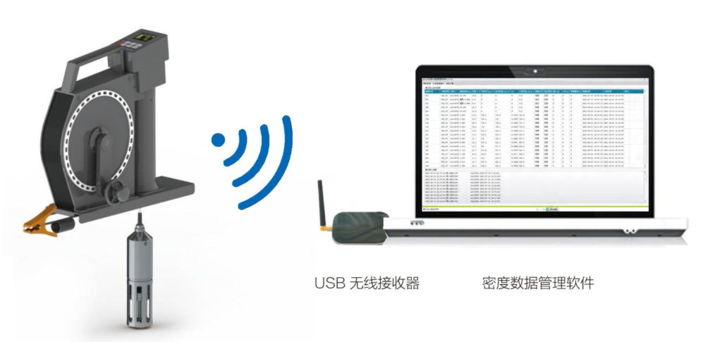 Portable micro-vibrating cylinder digital density meter