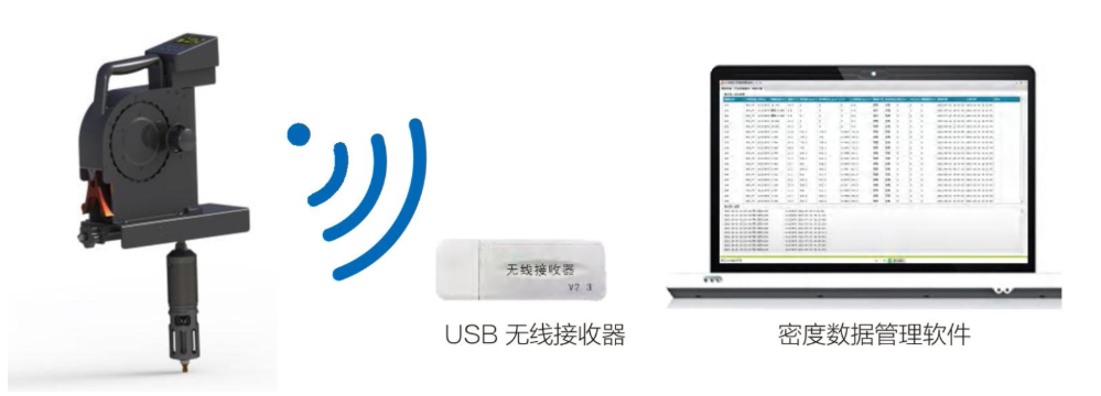 Portable multi-function measuring instrument