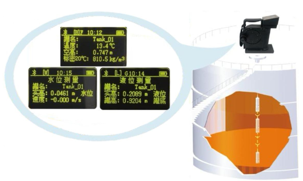 Portable multi-function measuring instrument