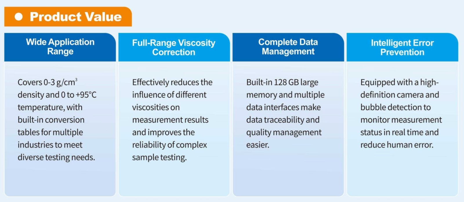 Online Density Meter Online Density Meter