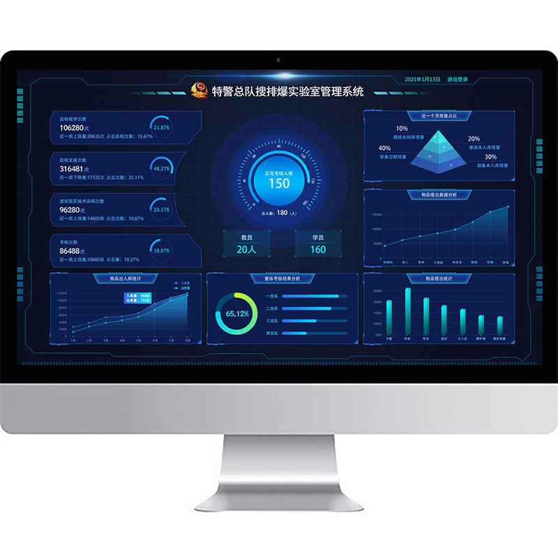 Collaborative comprehensive information platform for search and explosion laboratory
