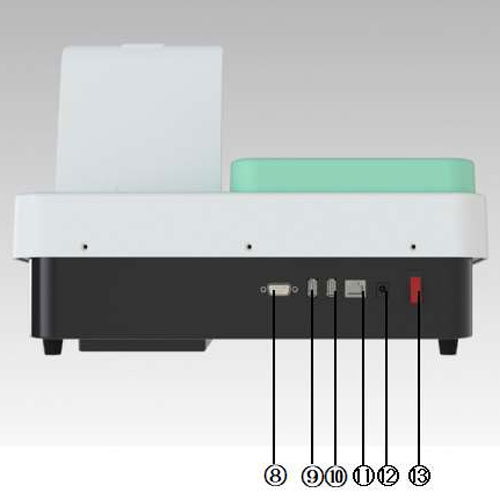 Multifunctional food safety detector