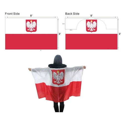 Body Flags
