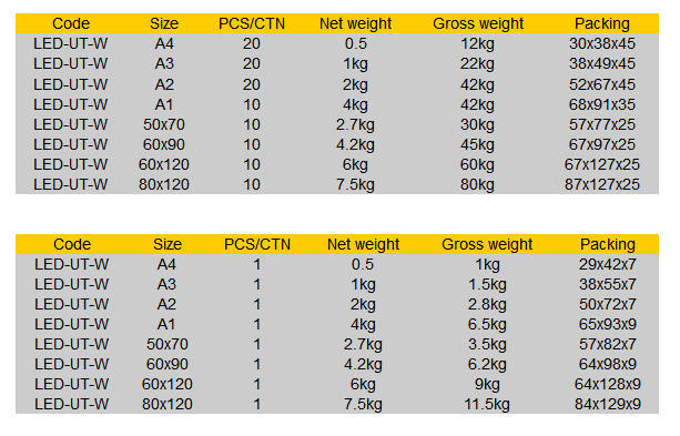 Ultra-thin LED Light Box OEM Size
