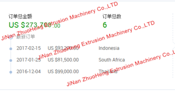 Puffed snacks extruder machine