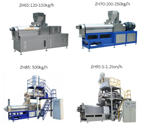 Dog food extruder machine