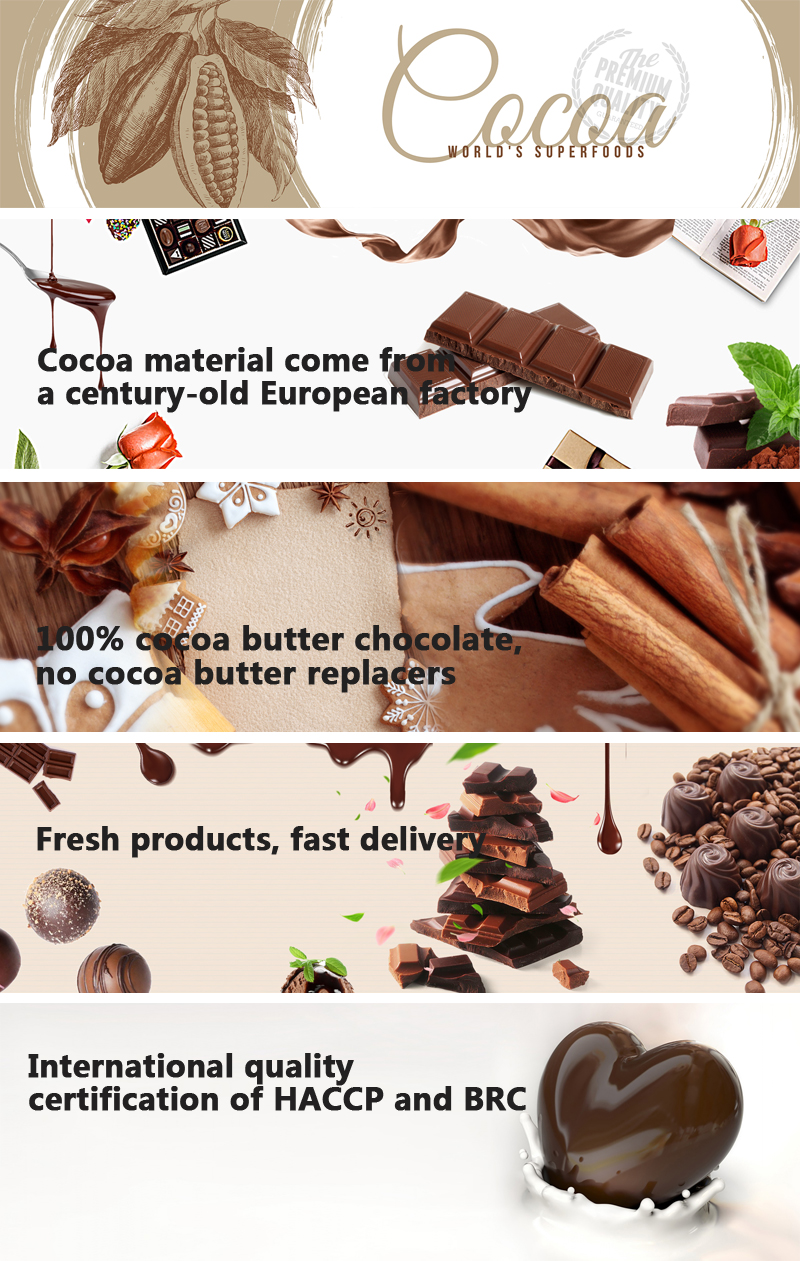Shaped chocolate Shaped chocolate
