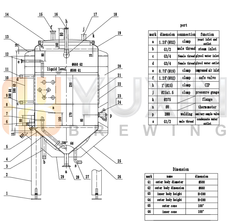 Yeast tank,yeast propagation tank,yeast propagation system