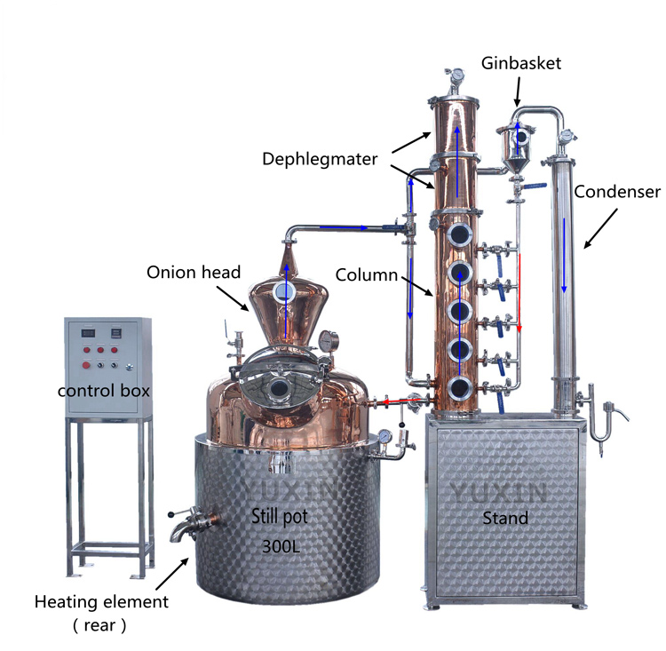 Alcohol distillation tower manufacturer