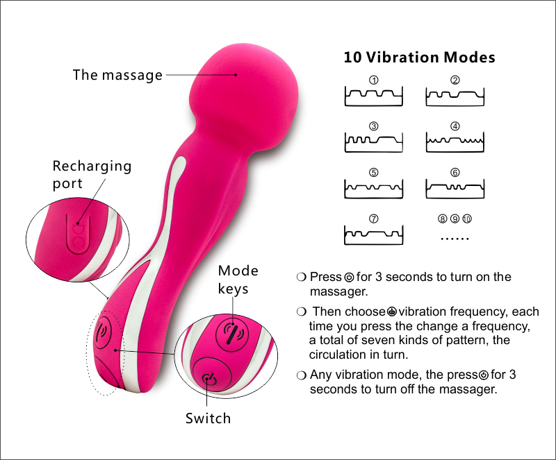 Magic Hands Massager.jpg