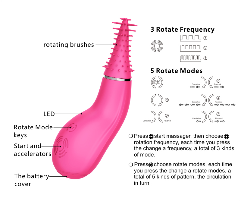 Adult Erotic Toys.jpg