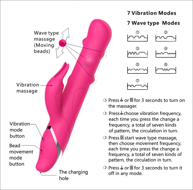 Rechargeable Clitoral Stimulator,Dual Nipple and Clitoral Vibrator