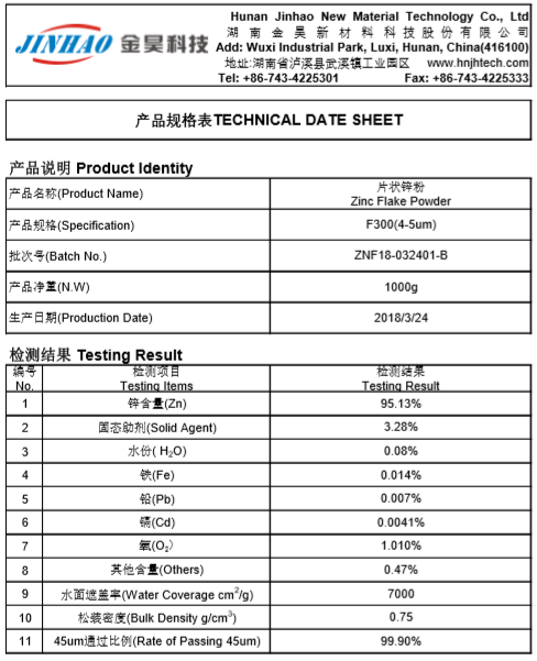 zinc powder