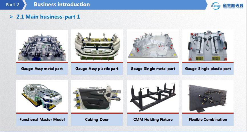 fixture for automotive parts
