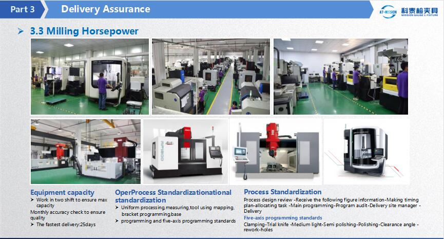 Side Skirt gauge checking fixture 